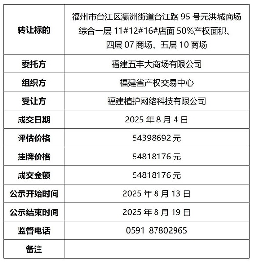 成交結(jié)果公示_01(1).jpg