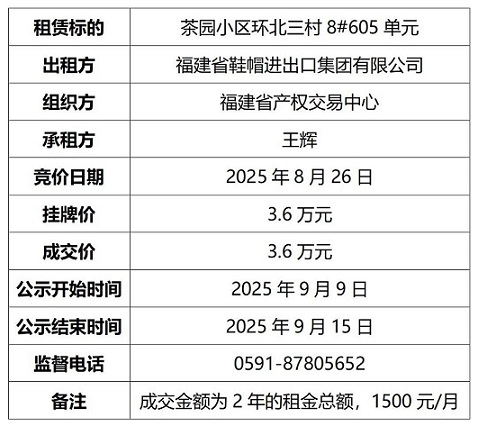 成交結(jié)果公示605_01.jpg