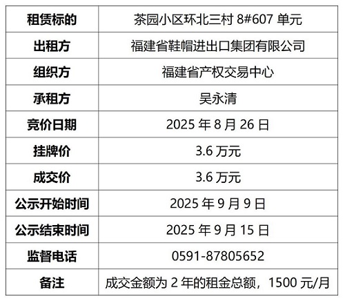 成交結(jié)果公示607_01.jpg